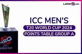 Piala Dunia Icc T20 Putra 2024